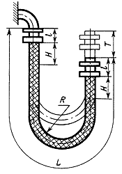 Вертикальное перемещение с большой амплитудой - метод расчета длины металлорукава, "Синергия"